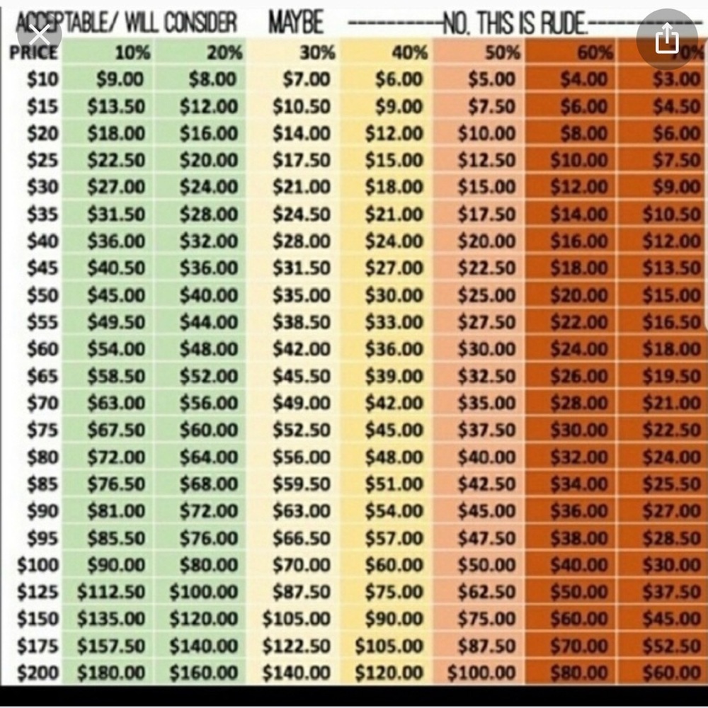 $$$